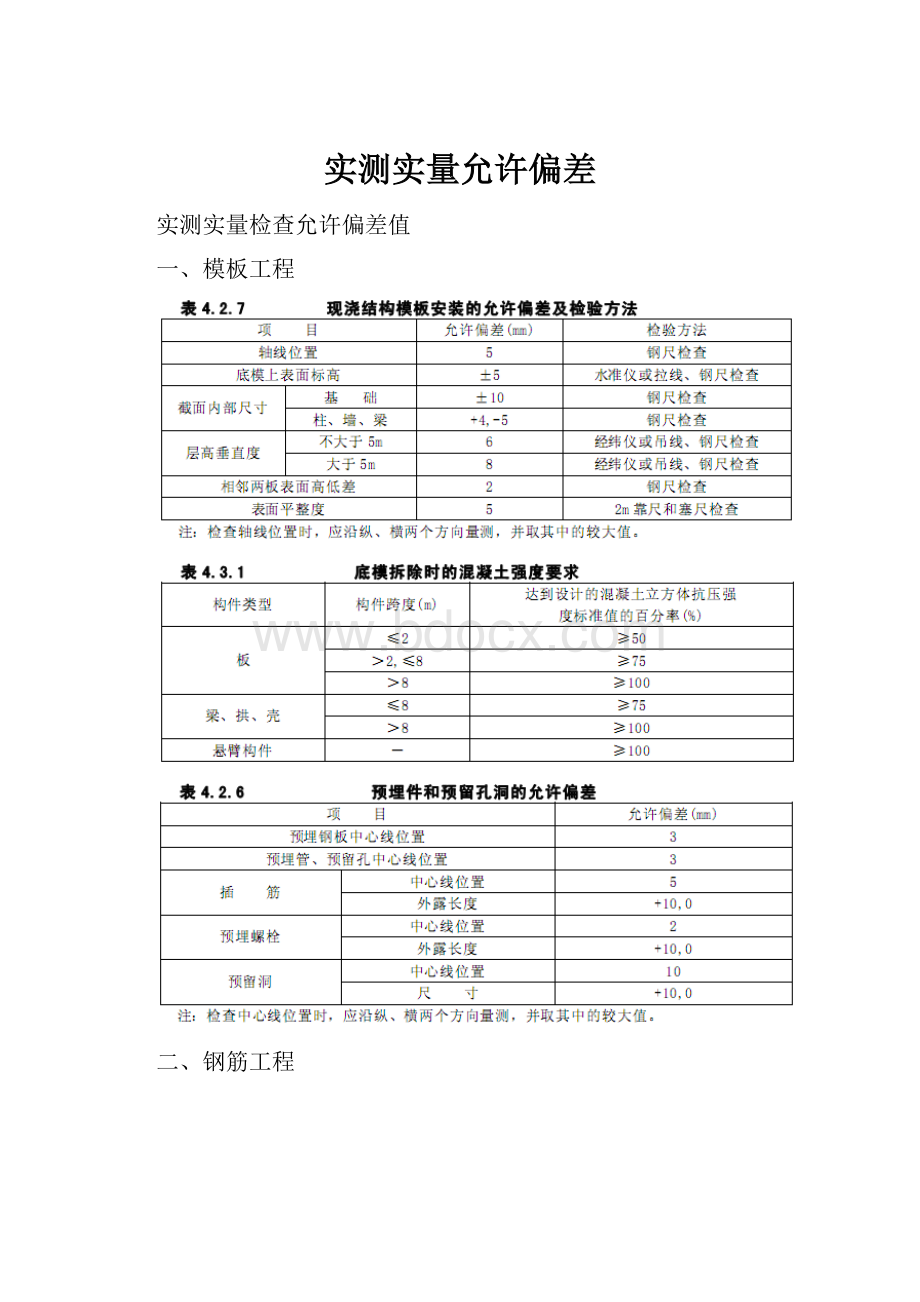 实测实量允许偏差.docx_第1页