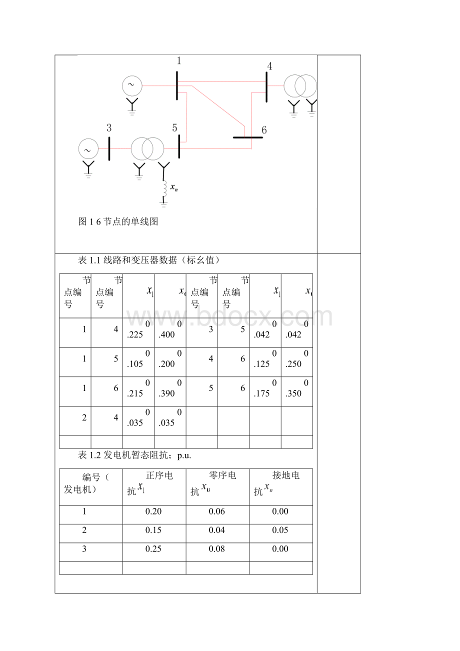 电力系统短路计算课程设计.docx_第3页