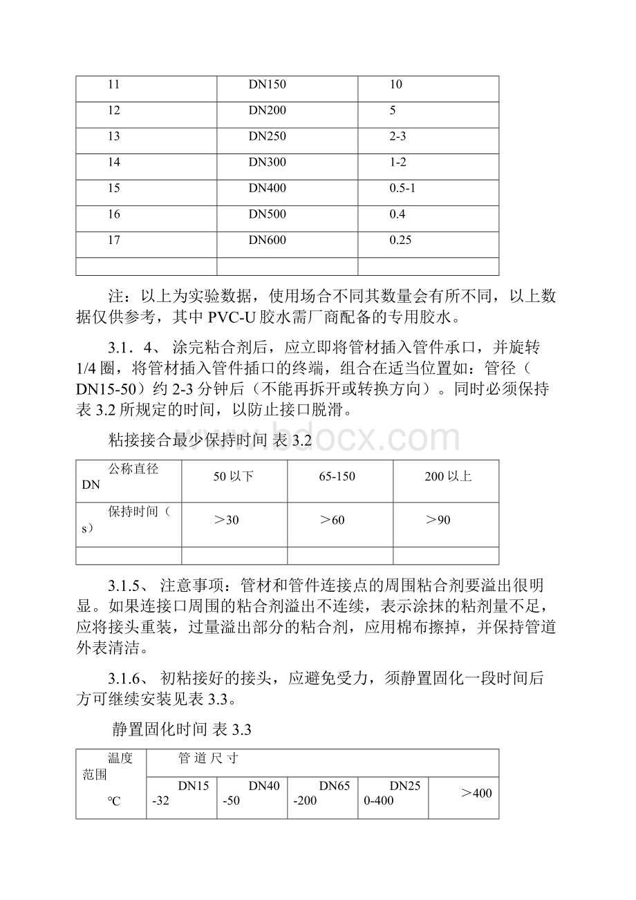 PVC管安装工艺.docx_第3页