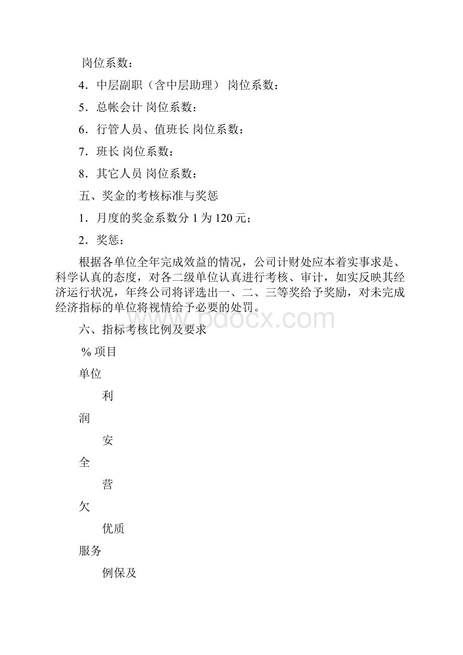 奖金考核办法1.docx_第2页