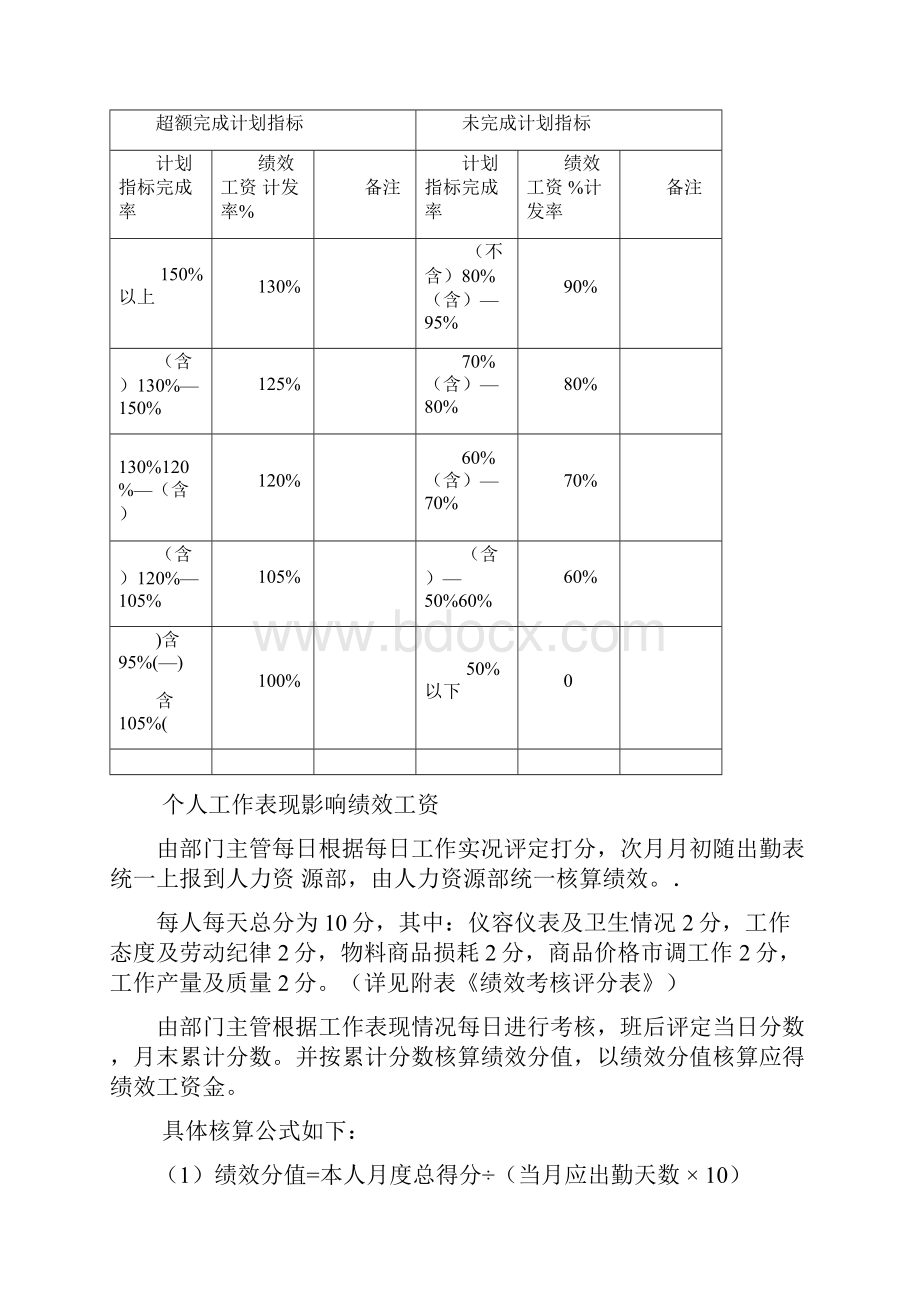 超市门店薪酬结构方案改.docx_第3页