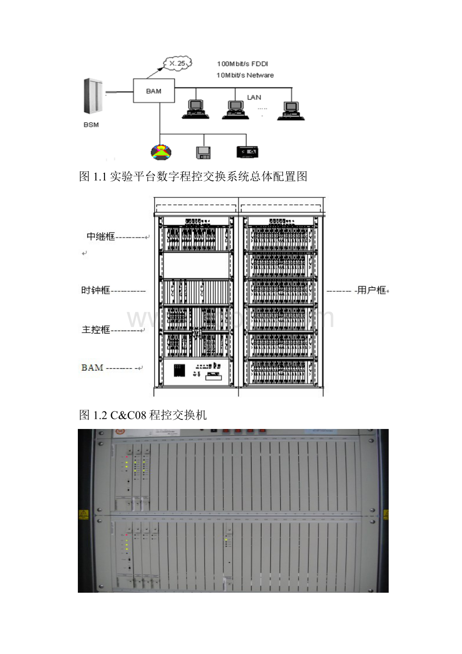 程控交换实习报告.docx_第3页