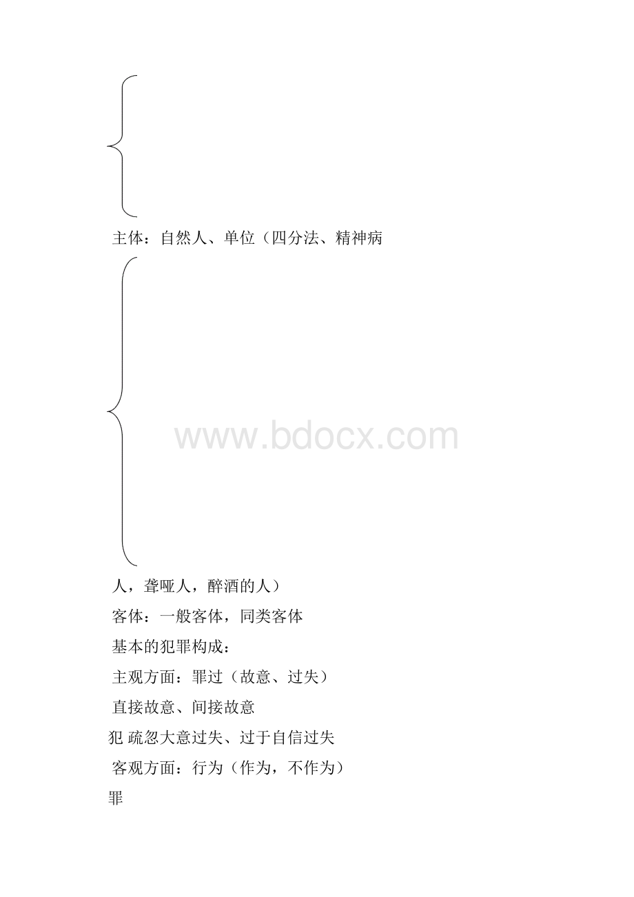 刑法学讲义.docx_第2页