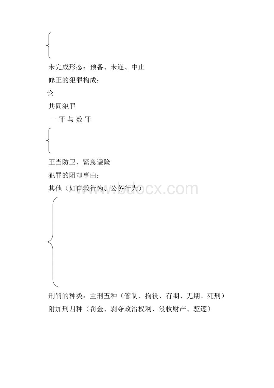 刑法学讲义.docx_第3页