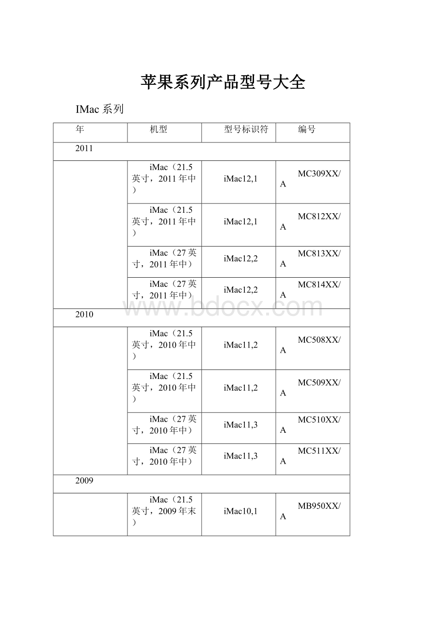 苹果系列产品型号大全.docx