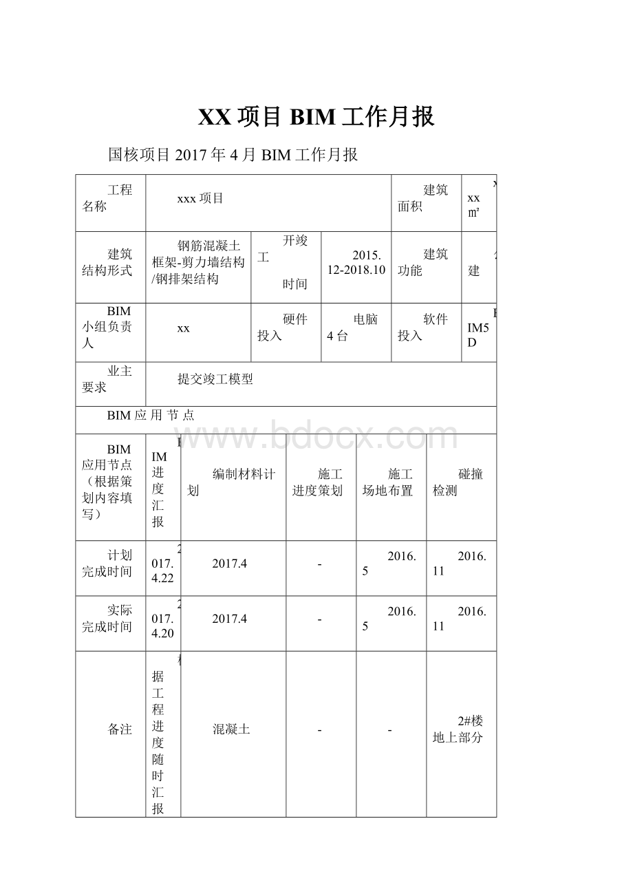 XX项目BIM工作月报.docx