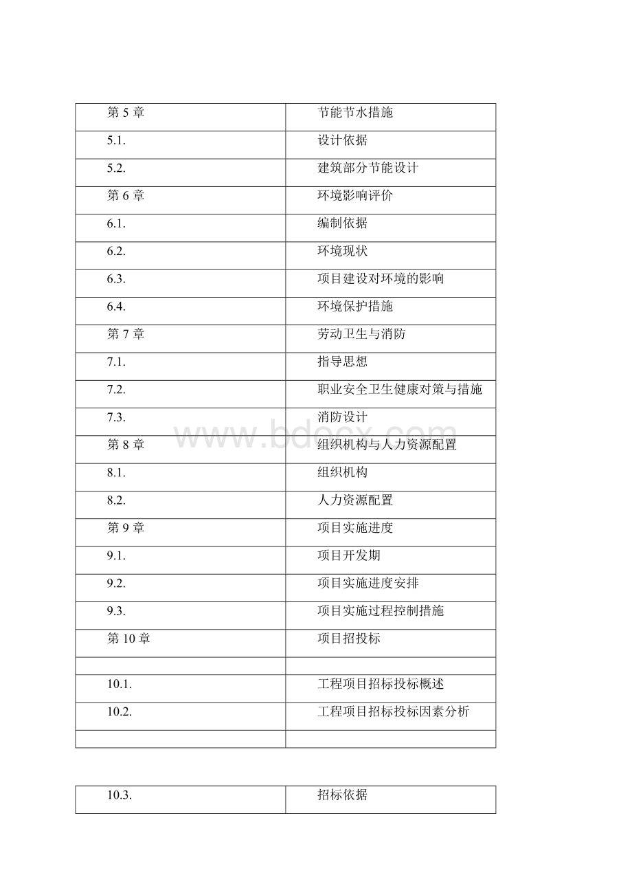 万科房地产项目可行性研究报告模板.docx_第2页