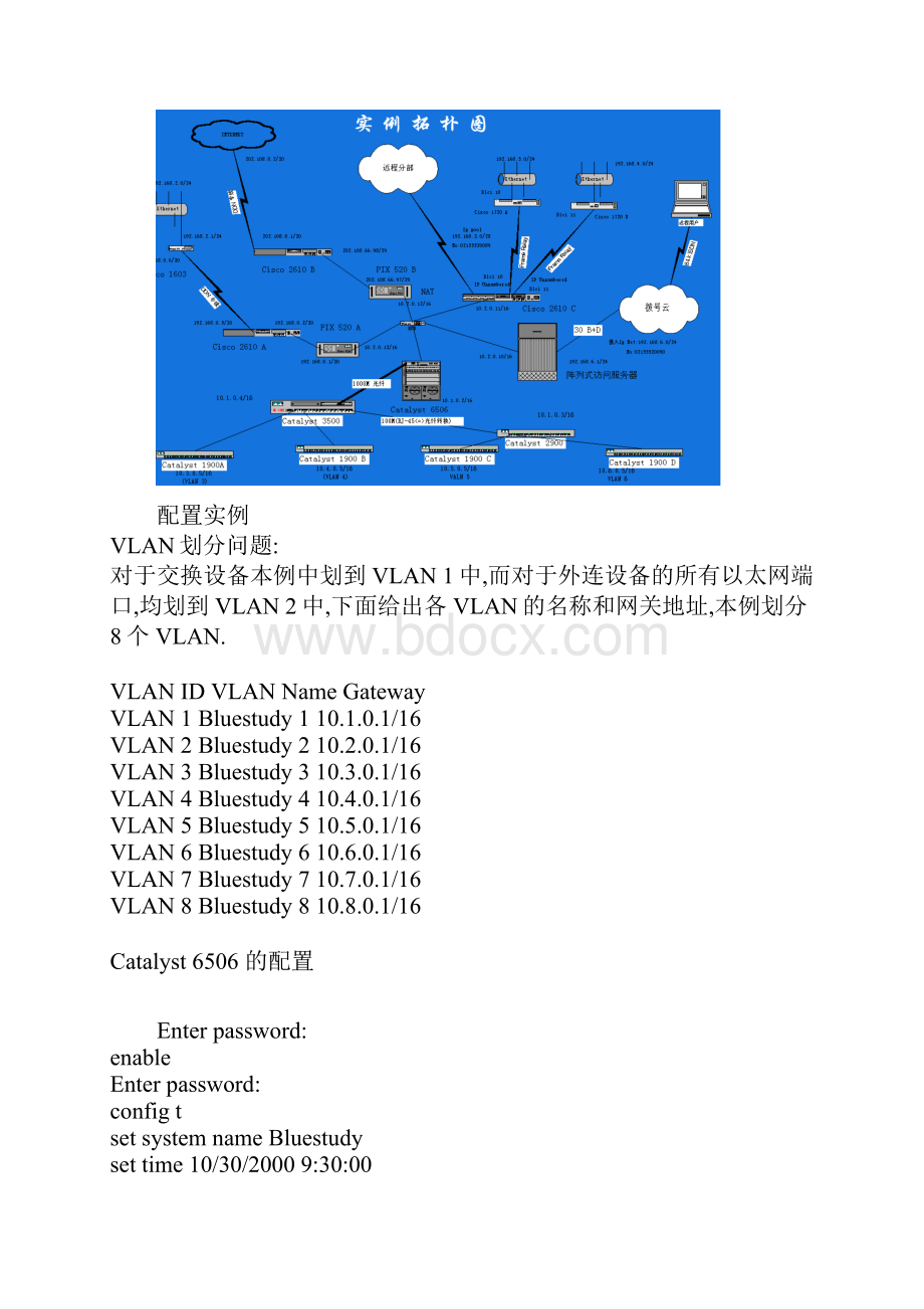 某大型网络的配置实例.docx_第2页