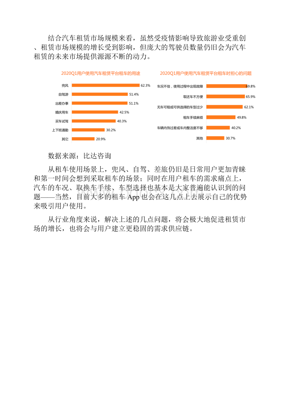 竞品分析报告神州租车 VS 一嗨租车.docx_第2页