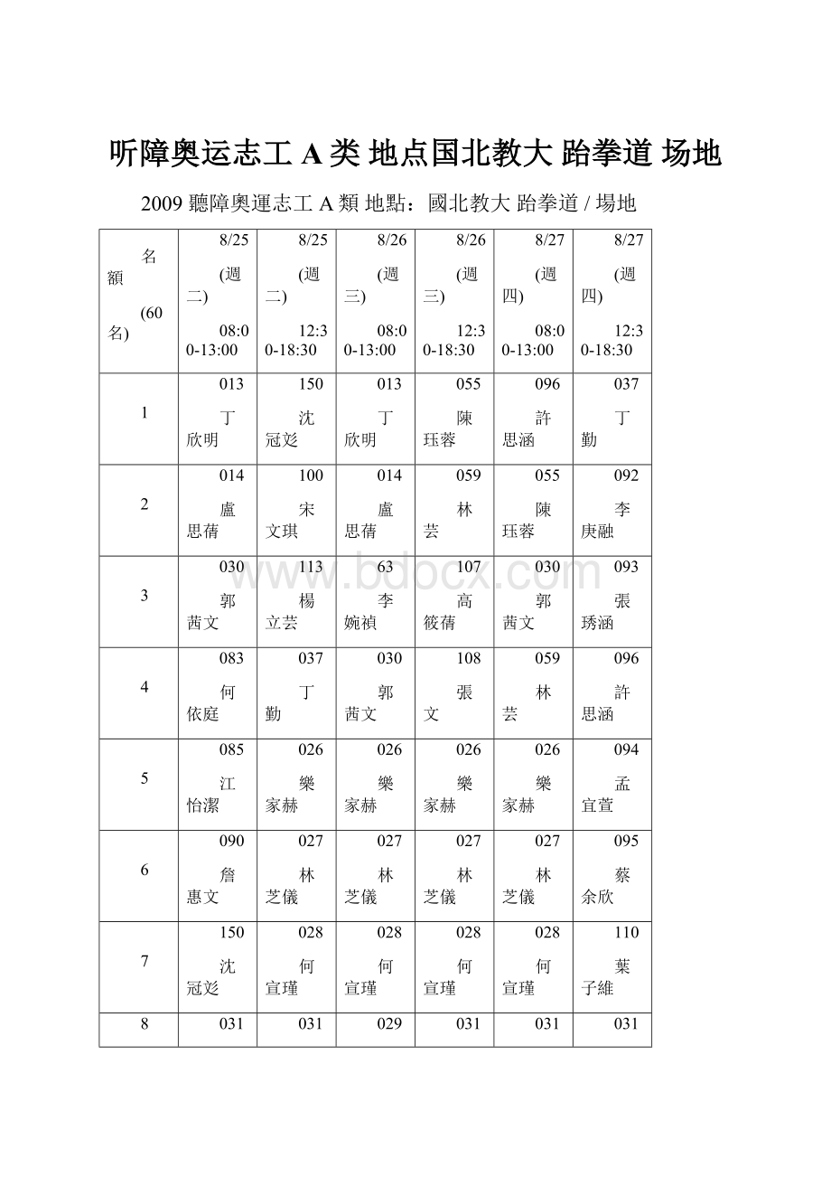 听障奥运志工 A类 地点国北教大 跆拳道场地.docx