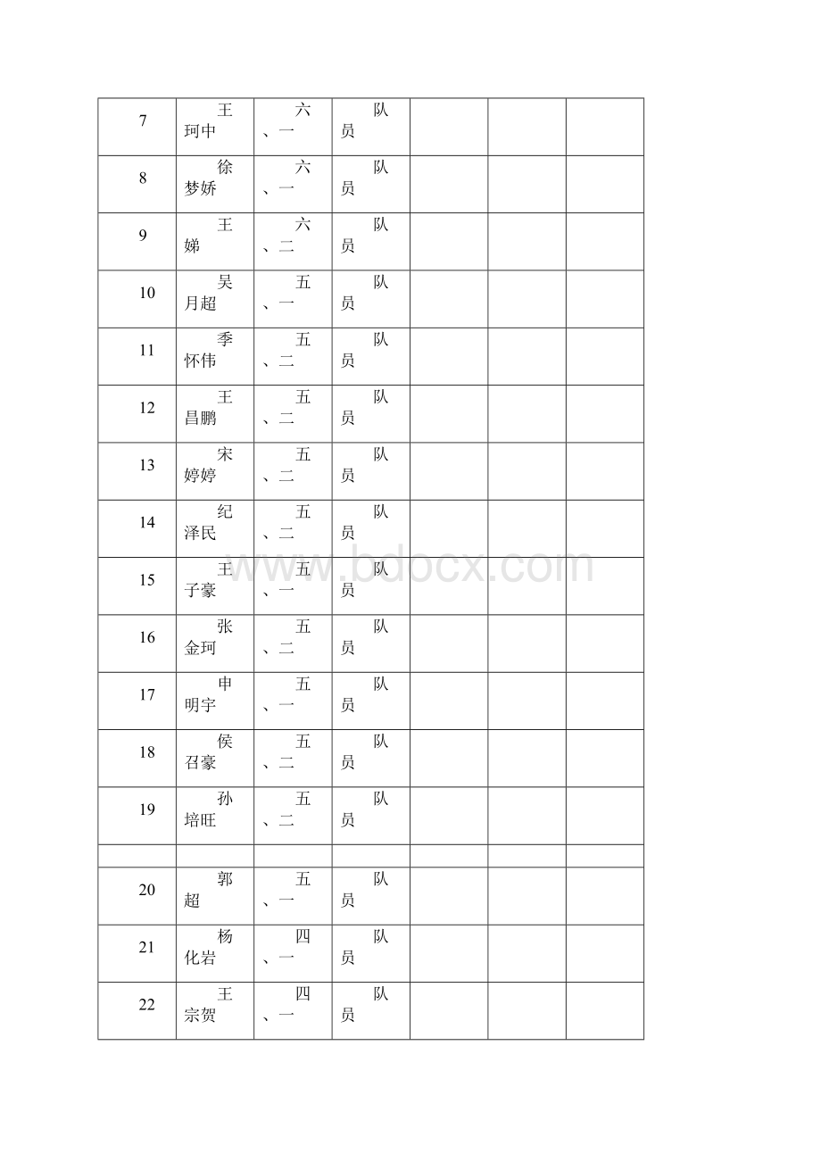 羽毛球兴趣小组活动记录1.docx_第2页