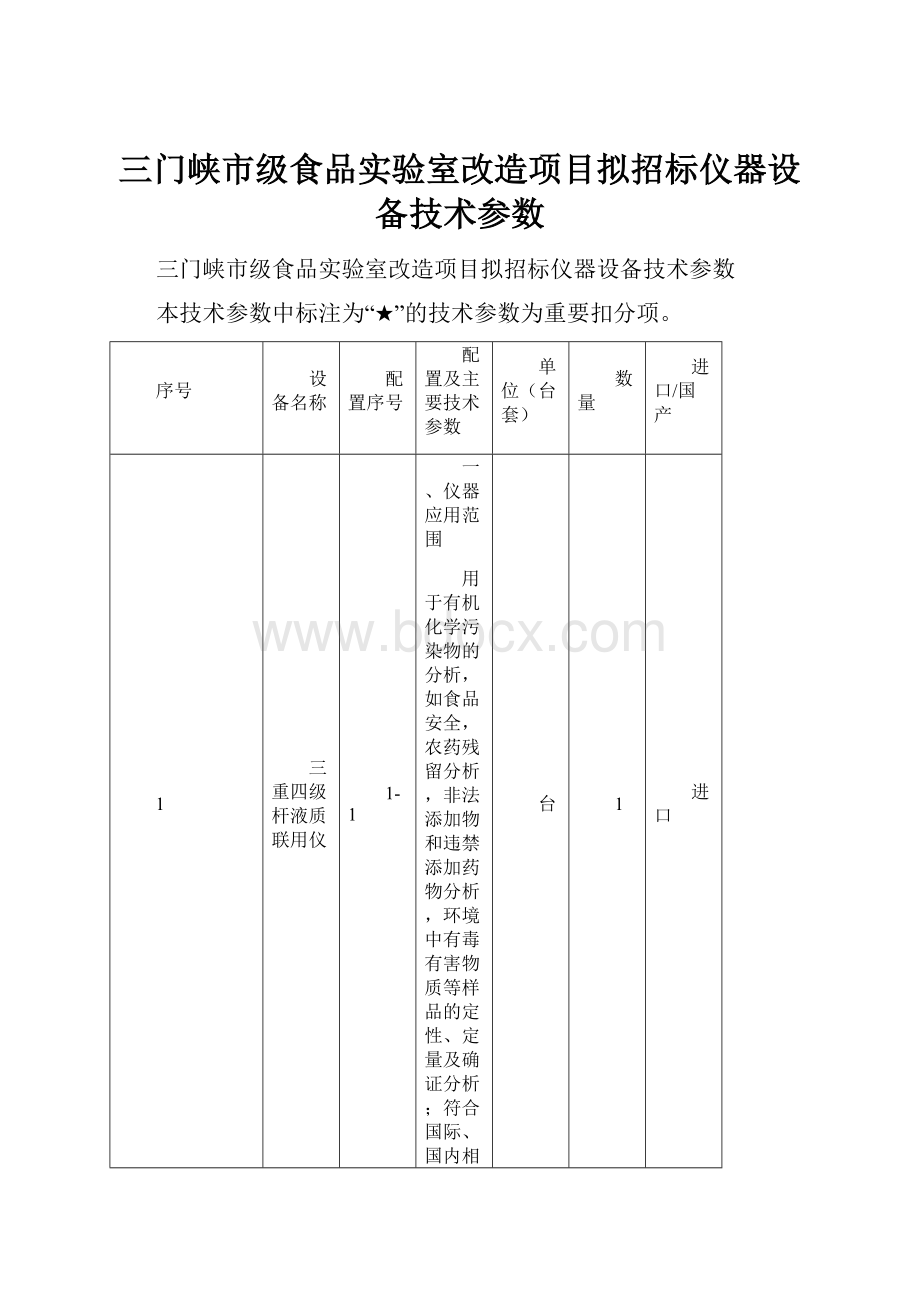 三门峡市级食品实验室改造项目拟招标仪器设备技术参数.docx