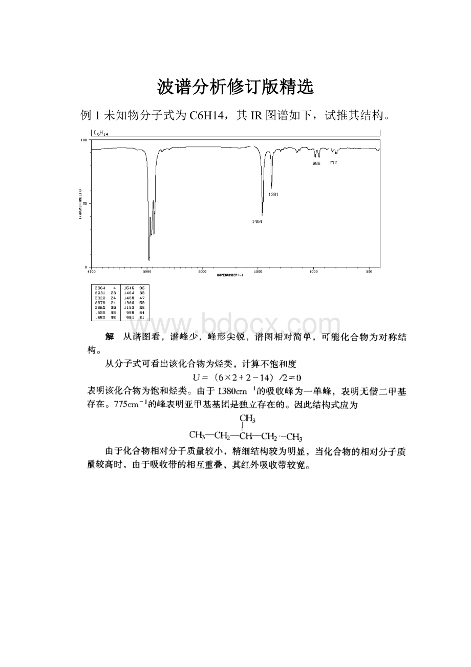 波谱分析修订版精选.docx