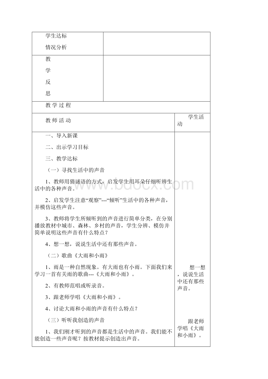 小学一年级音乐上册教案1.docx_第2页