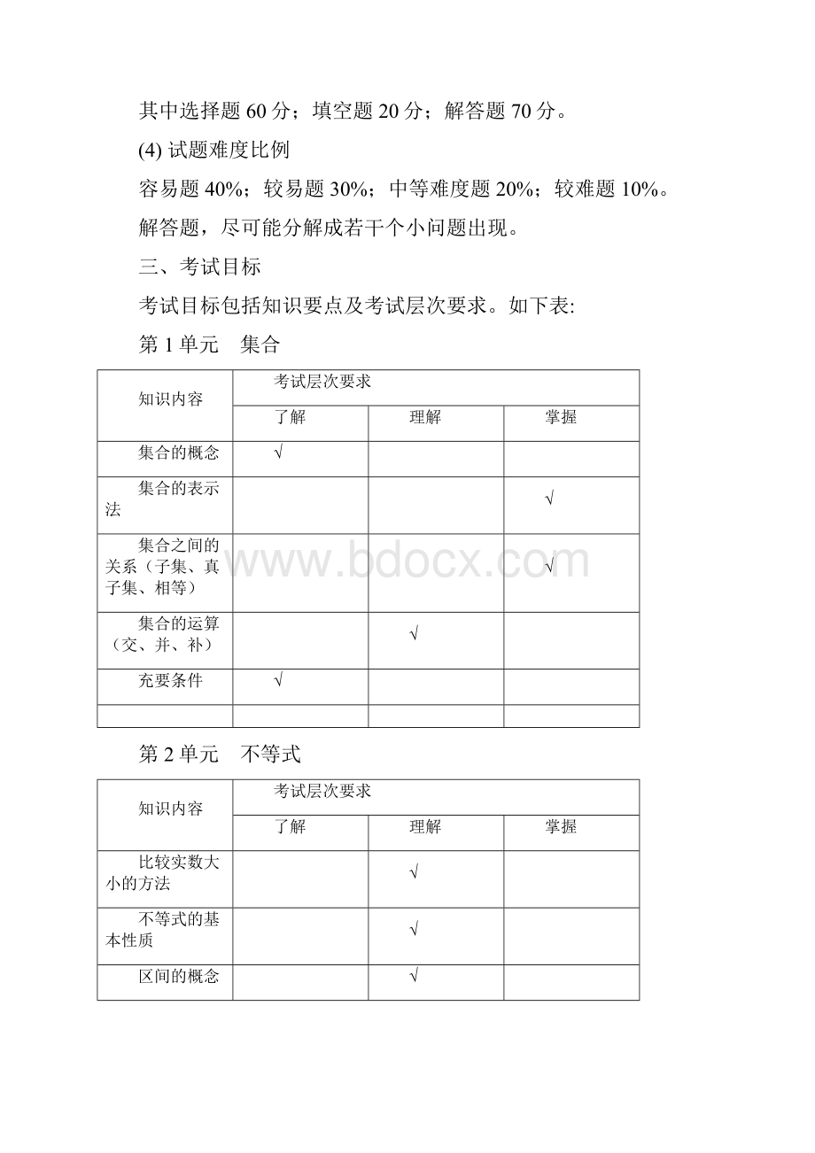 中等职业学校数学教学大纲.docx_第3页