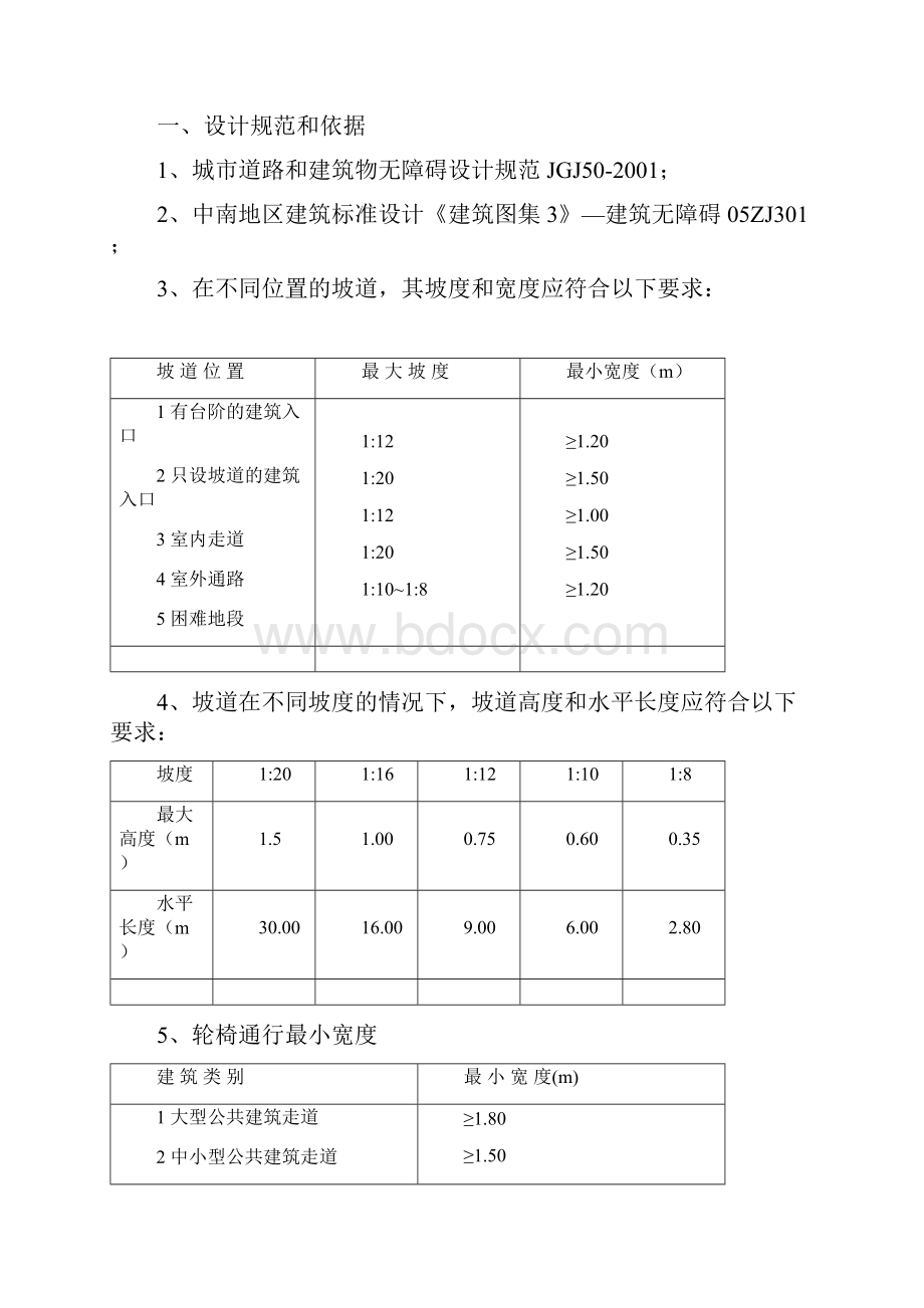 无障碍施工方案.docx_第2页