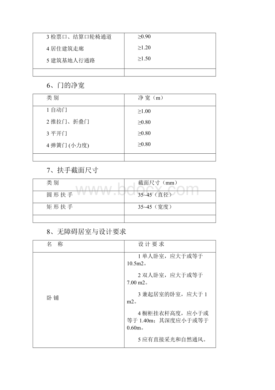 无障碍施工方案.docx_第3页