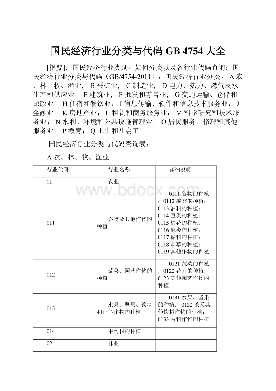 国民经济行业分类与代码GB 4754大全.docx_第1页