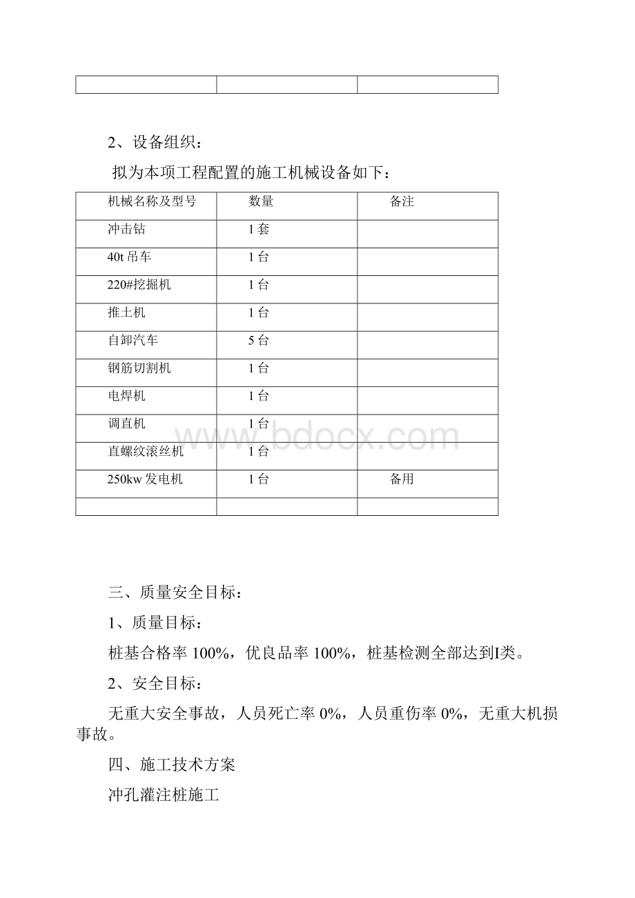 灌注桩专项施工方案.docx_第2页