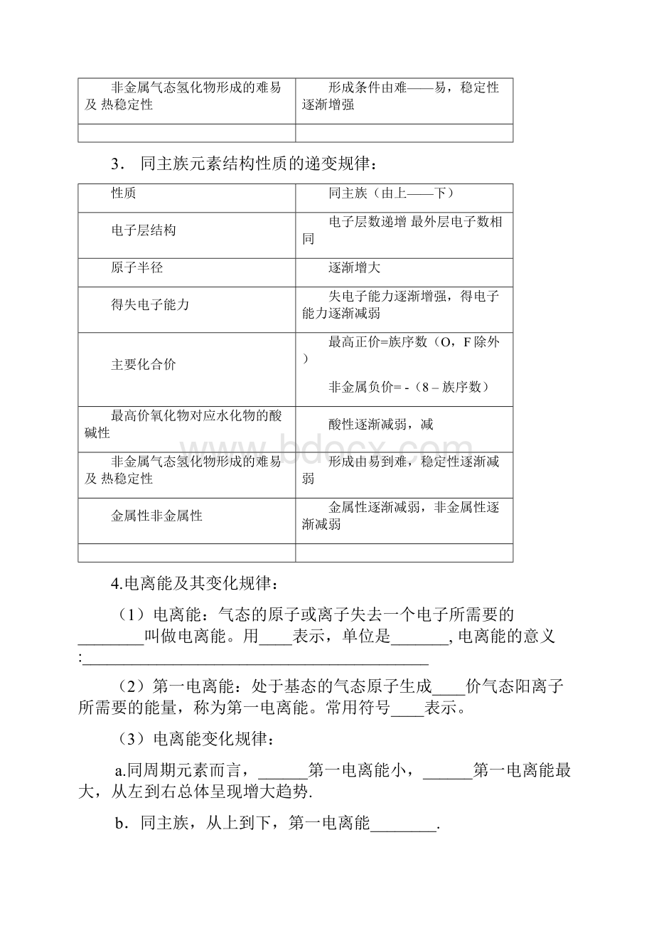 高一化学原子结构与元素性质.docx_第2页