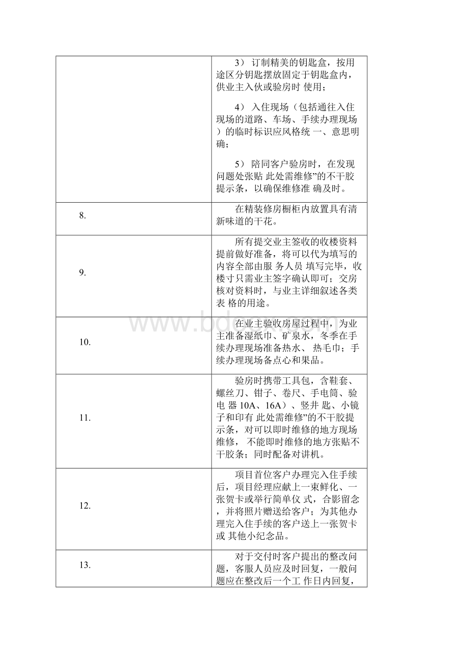 物业服务细节.docx_第3页