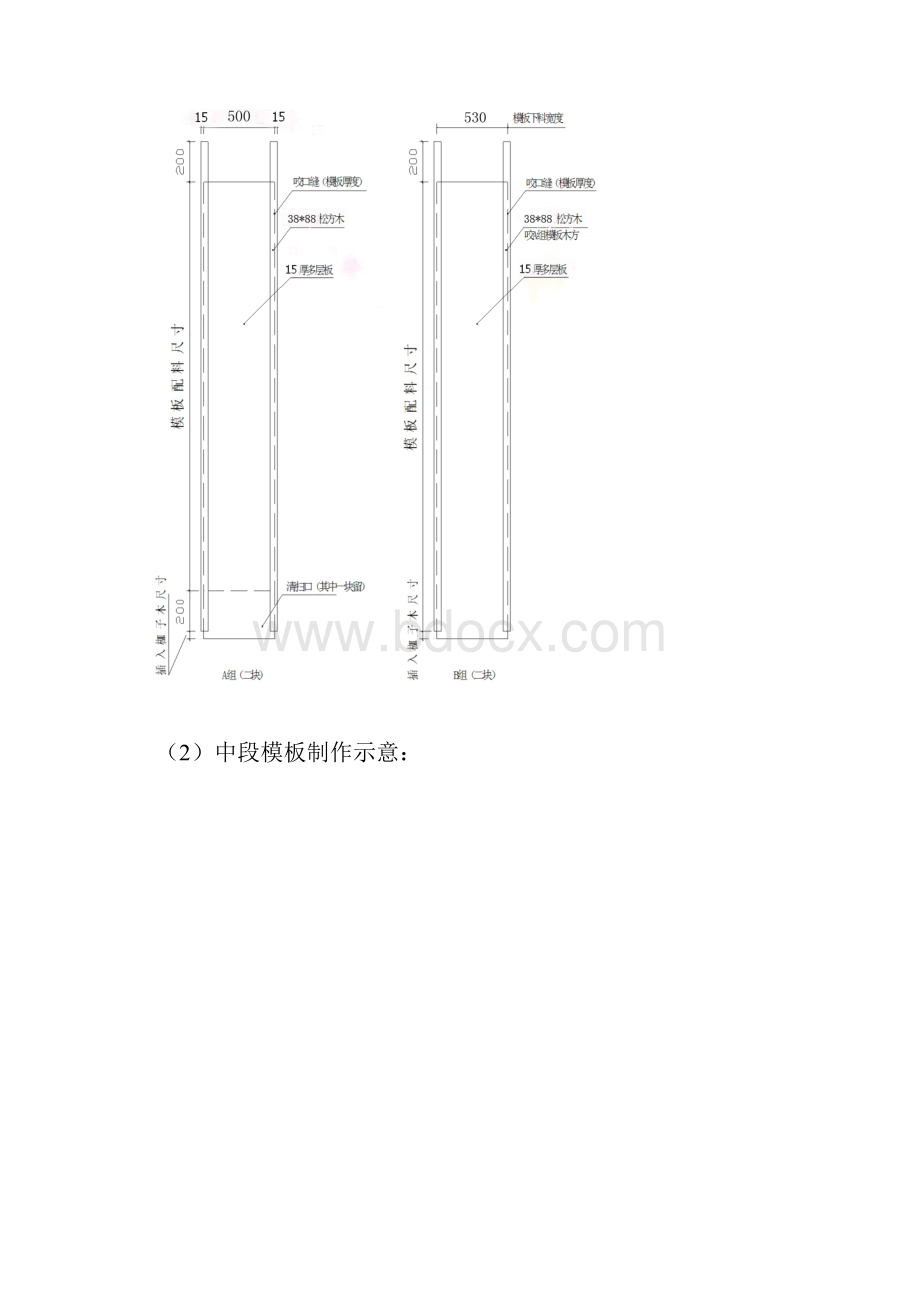 模板工程施工方案分析.docx_第3页