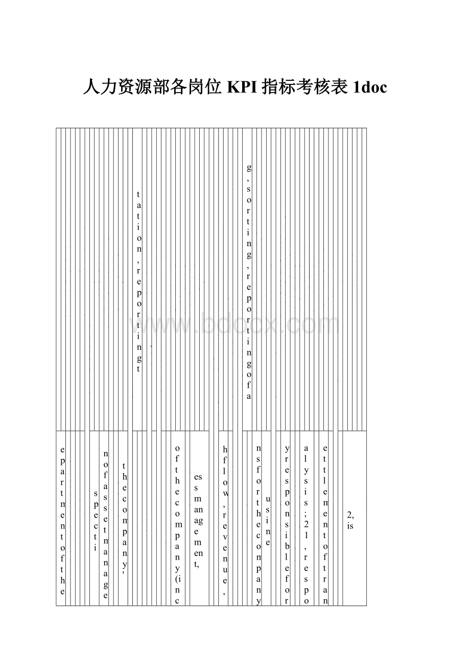 人力资源部各岗位KPI指标考核表1doc.docx