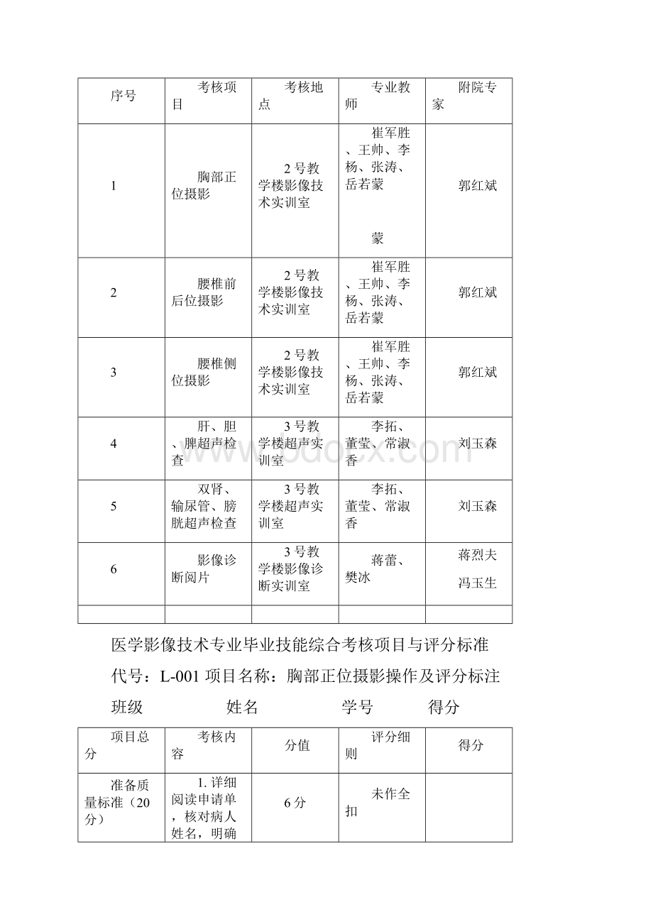 医学影像技术专业毕业考核方案.docx_第3页