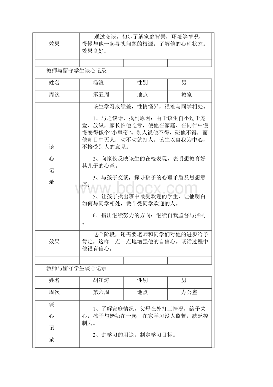 小学谈心记录.docx_第3页