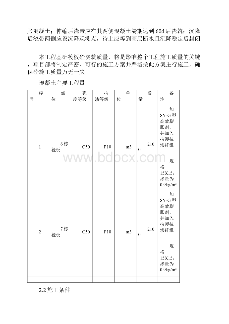 麟昊商业广场商业小区大体积混凝土施工方案.docx_第3页