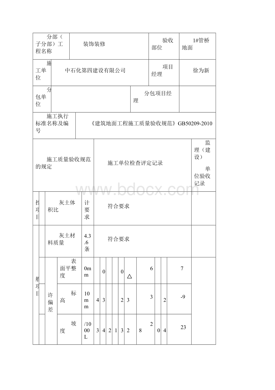 灰土垫层检验批质量验收记录表.docx_第3页