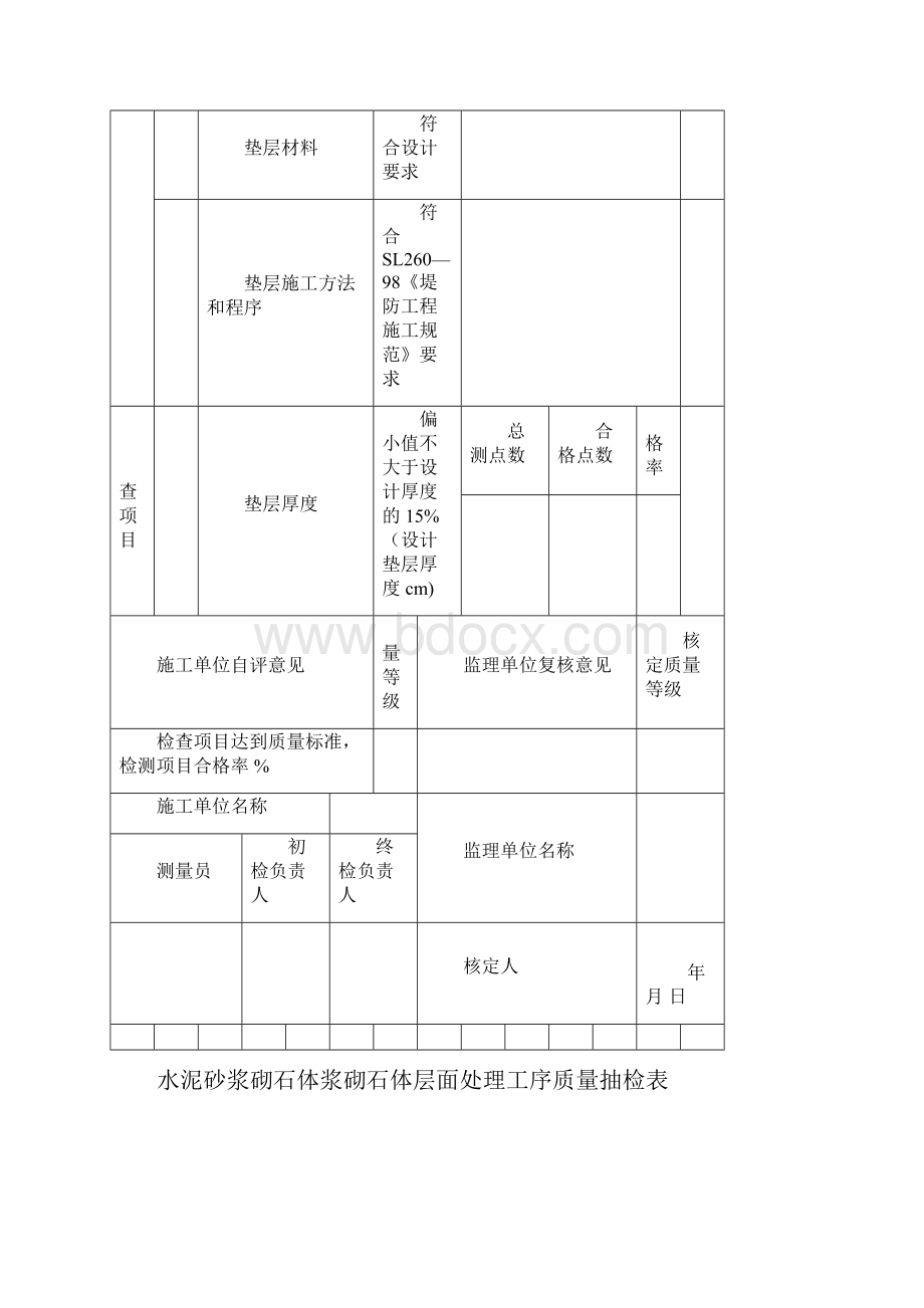 水利水电工程质量抽检表监理.docx_第3页