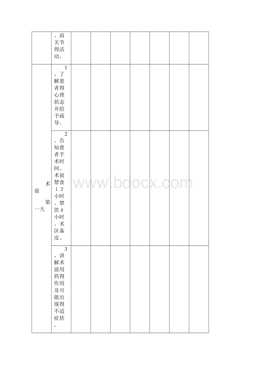 健康教育路径单.docx_第3页