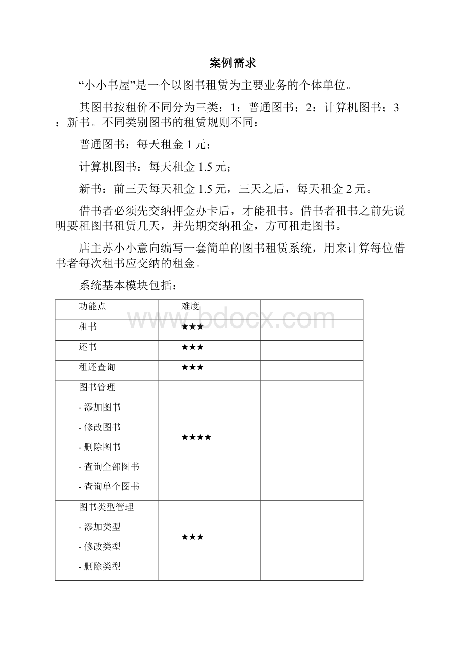 图书借阅管理系统项目需求.docx_第2页