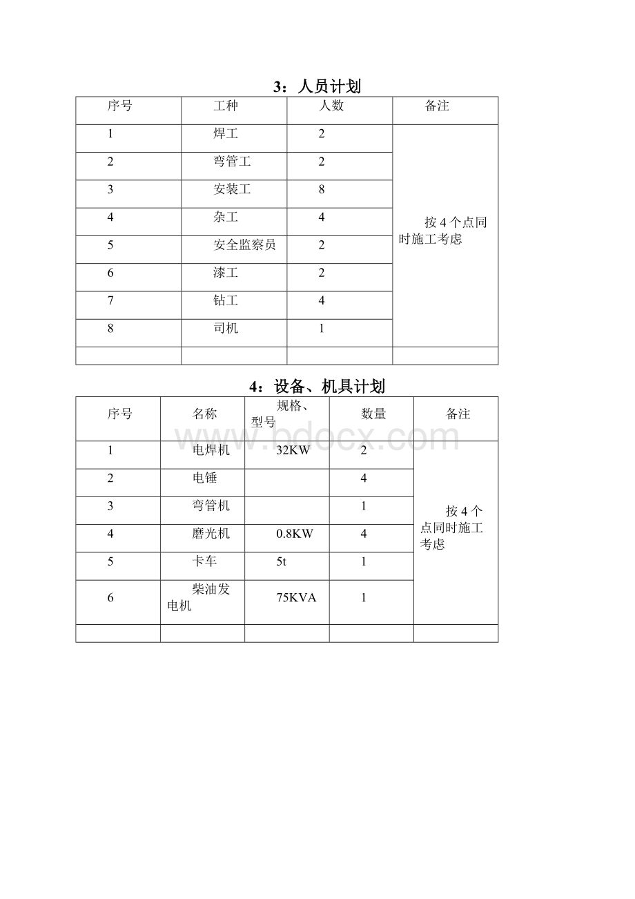 桥 面排水系统施工方案.docx_第2页