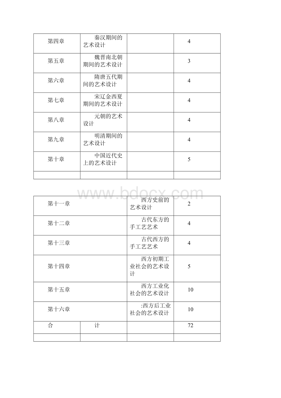 《中外设计史》课程教案大纲纲领.docx_第3页