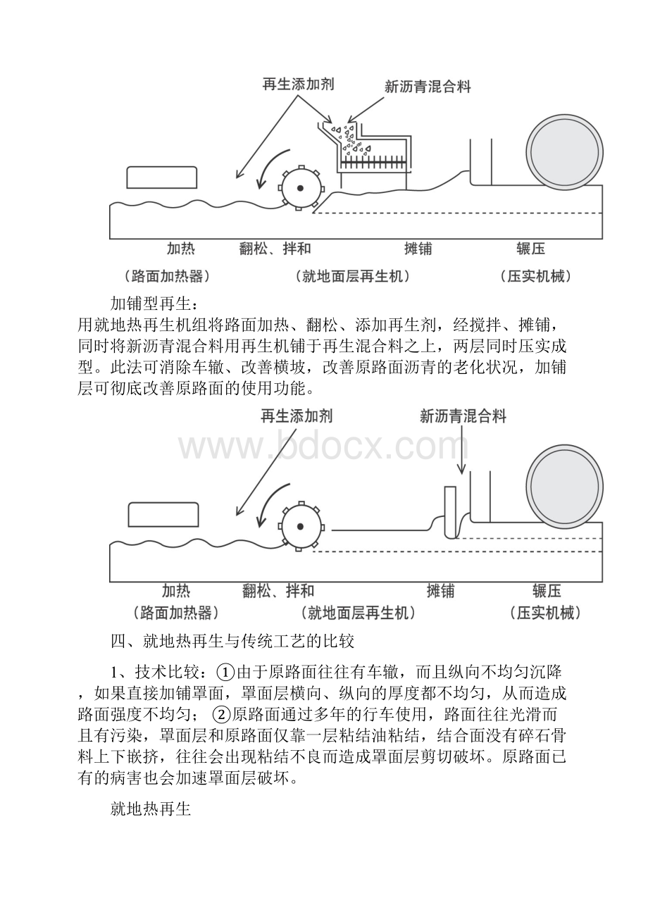 热再生技术施工方案设计.docx_第3页