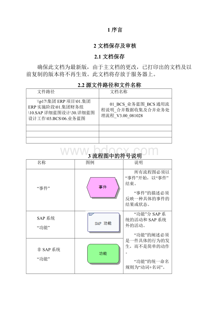 SAP业务蓝图通用流程说明合并数据收集及合并业务处理流程.docx_第2页