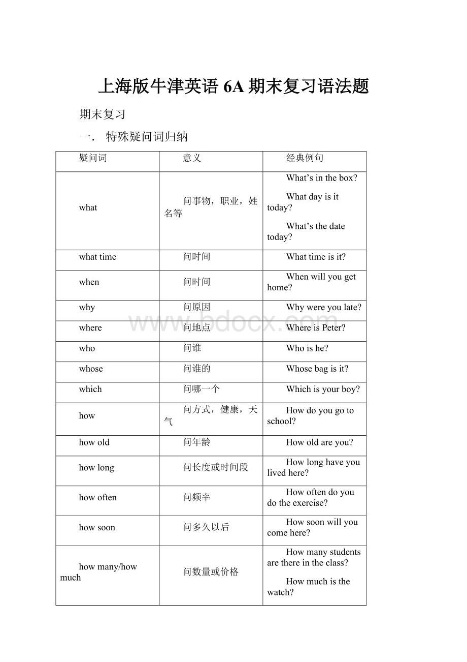 上海版牛津英语6A期末复习语法题.docx