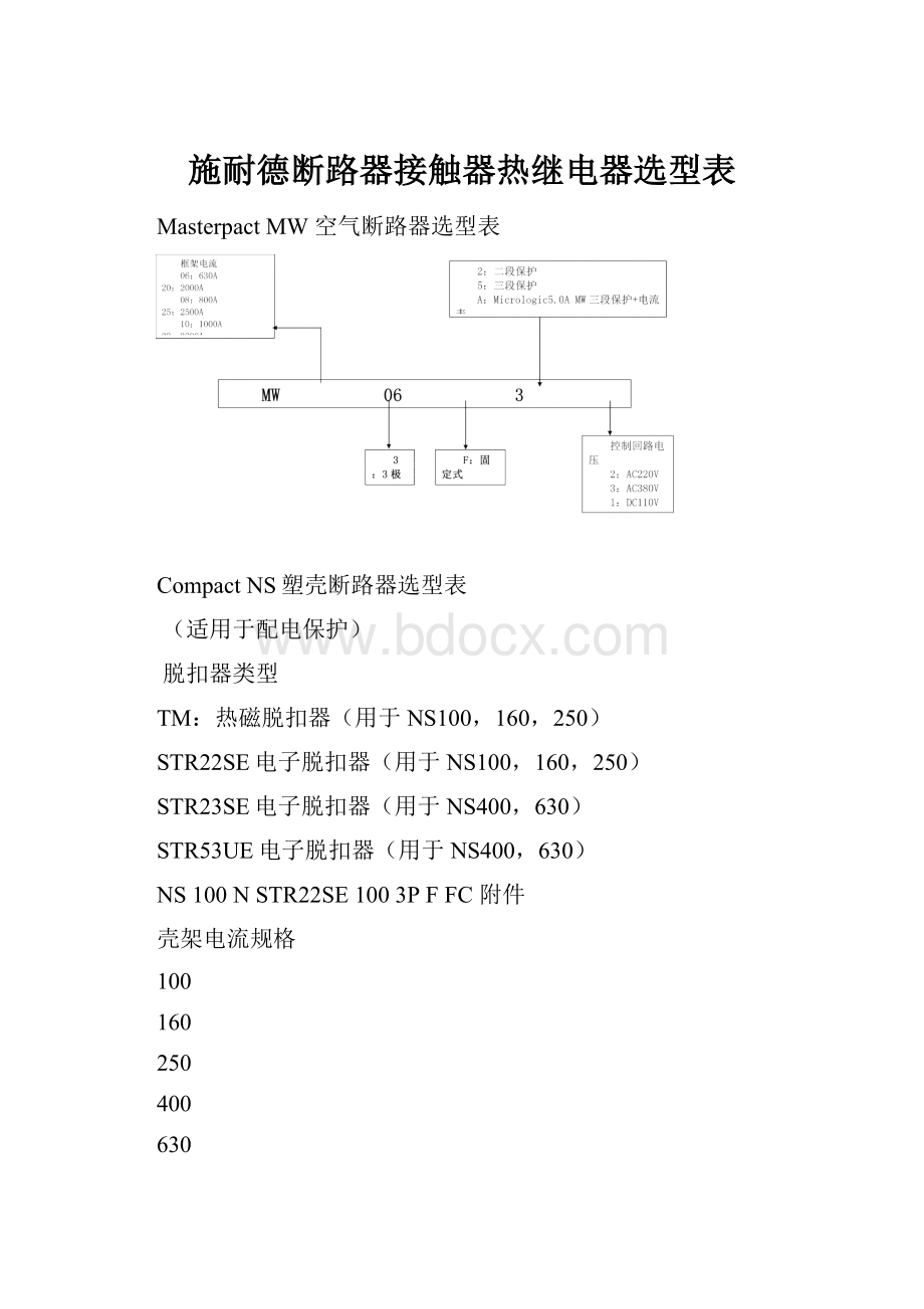 施耐德断路器接触器热继电器选型表.docx