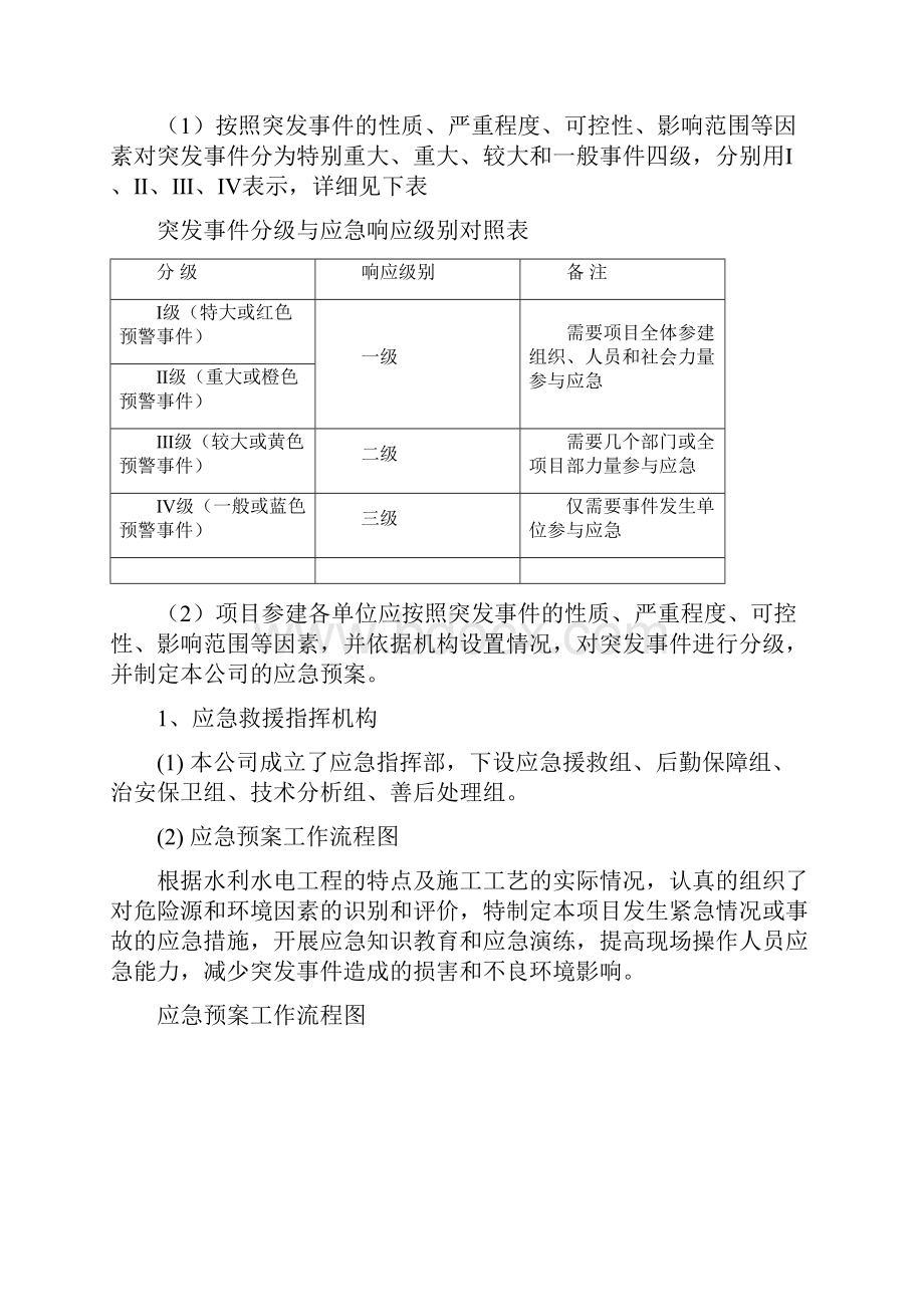 水利水电工程安全事故应急救援预案.docx_第3页