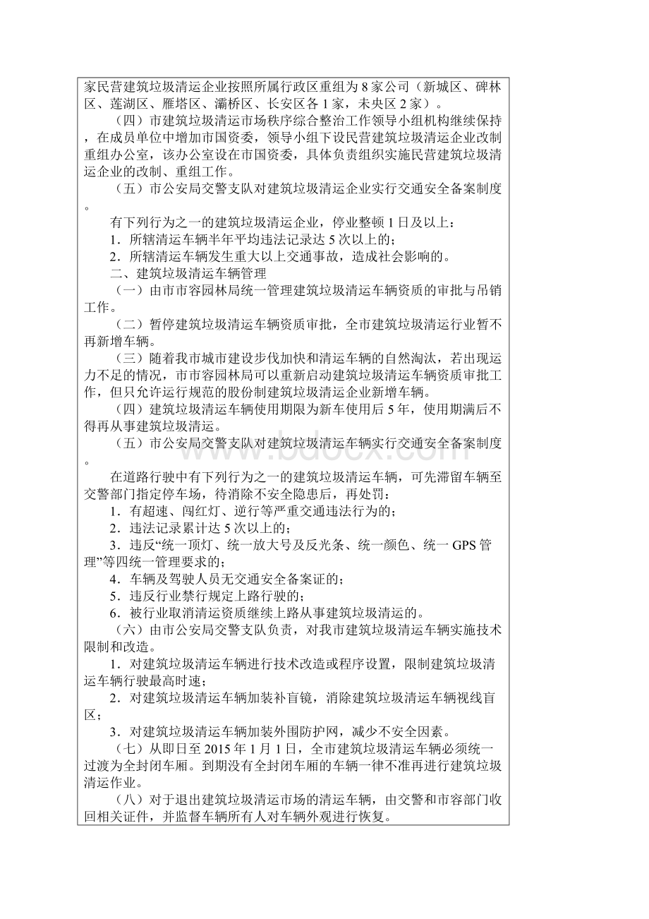 西安市进一步加强建筑垃圾清运行业管理实施意见市政办发11同名48716.docx_第2页