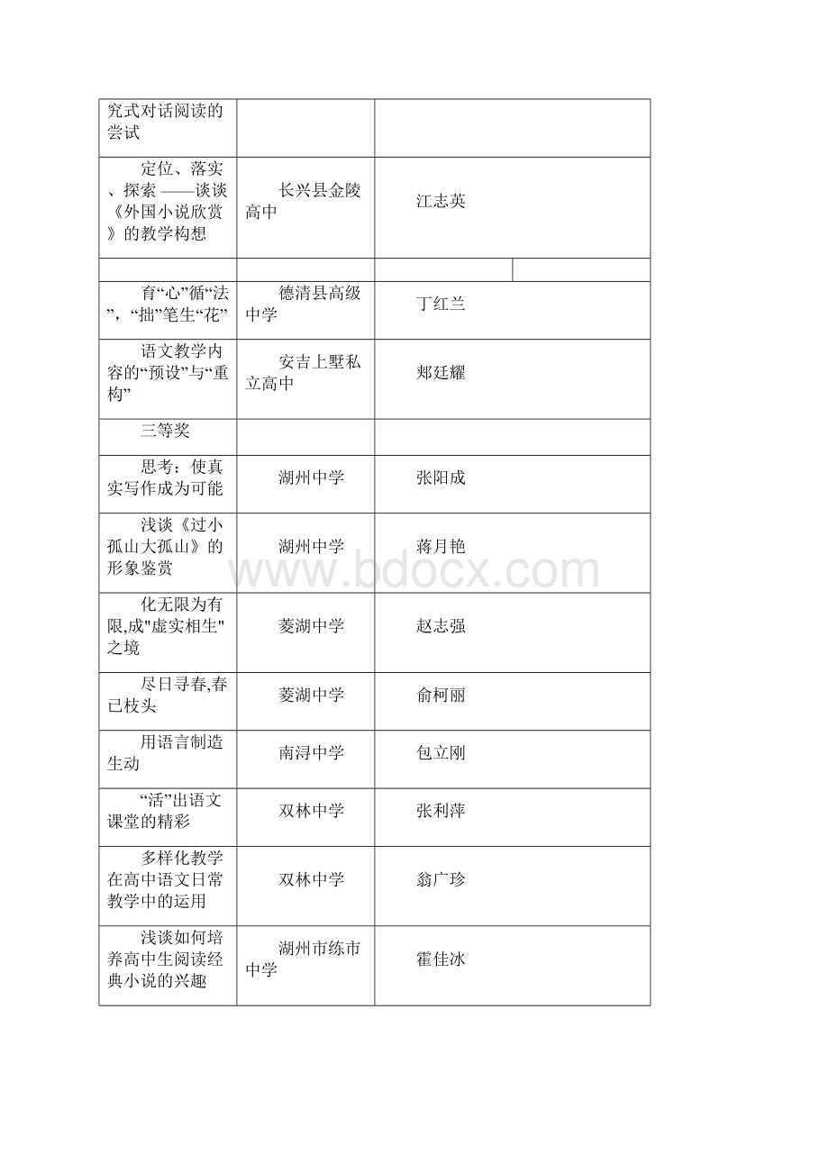 湖州市教育科学研究中心.docx_第3页