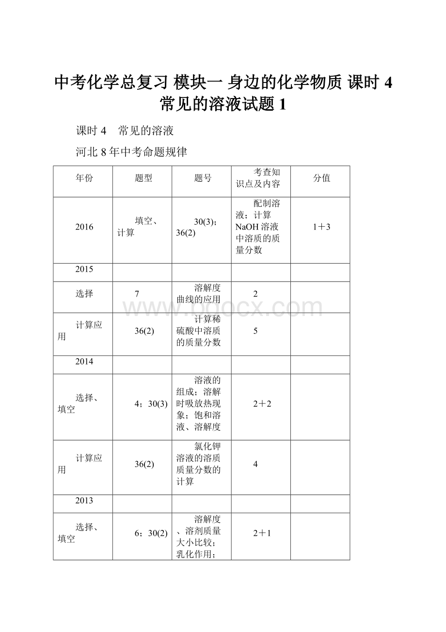 中考化学总复习 模块一 身边的化学物质 课时4 常见的溶液试题1.docx_第1页