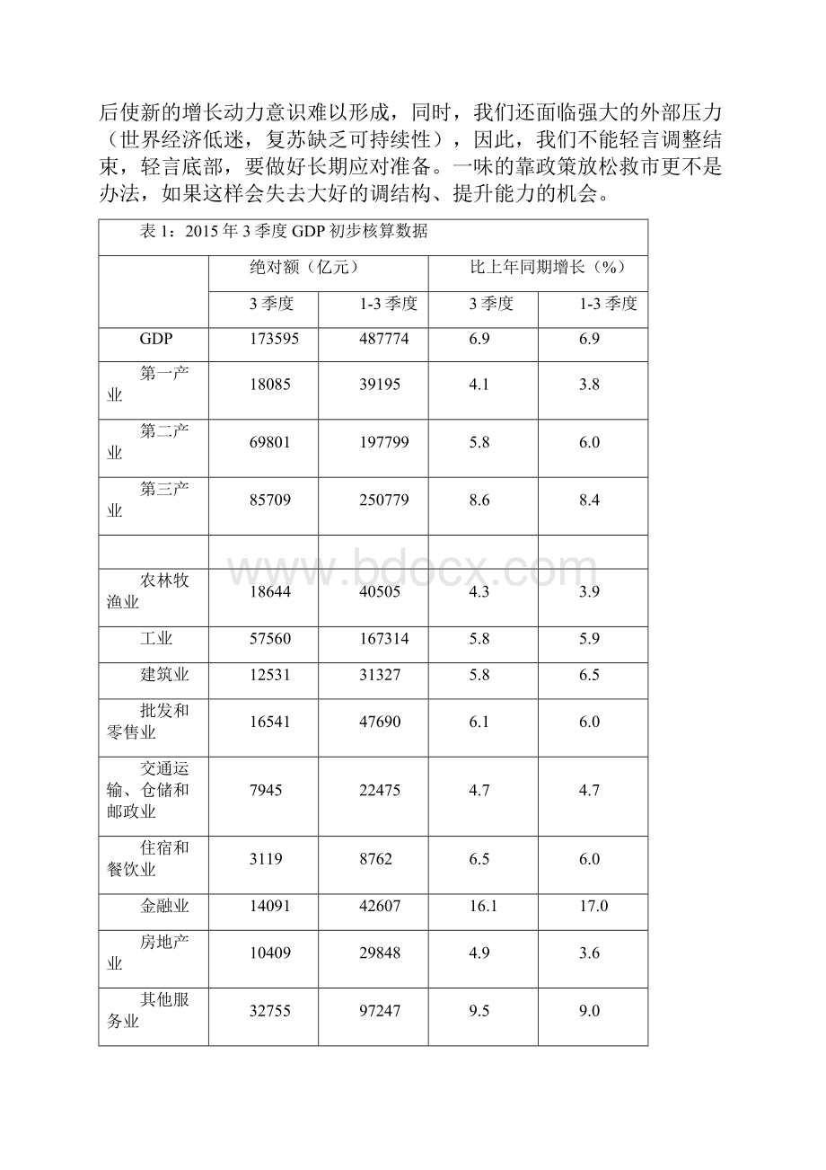 当前中国宏观经济特点以及未来走势分析报告.docx_第3页