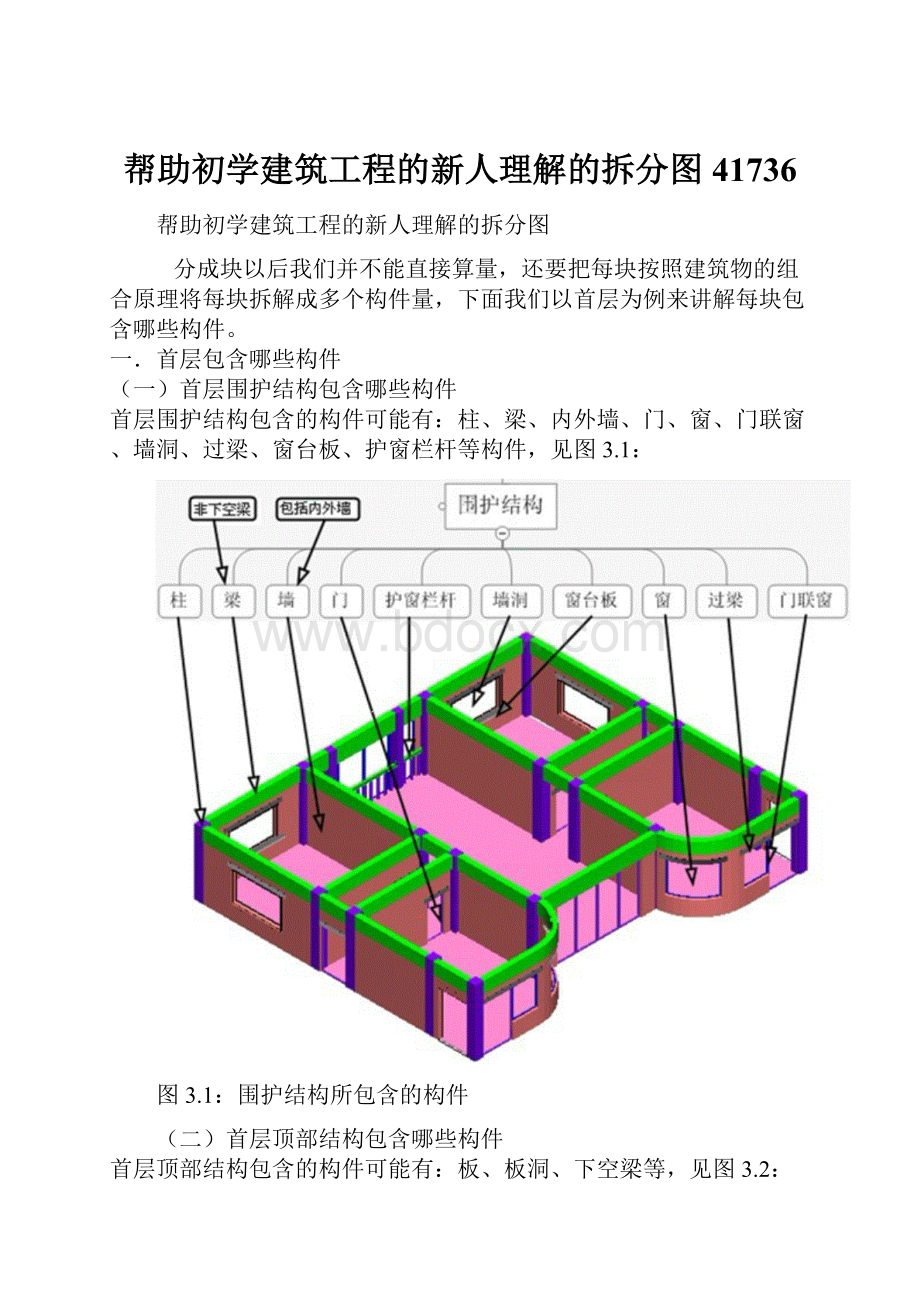 帮助初学建筑工程的新人理解的拆分图41736.docx