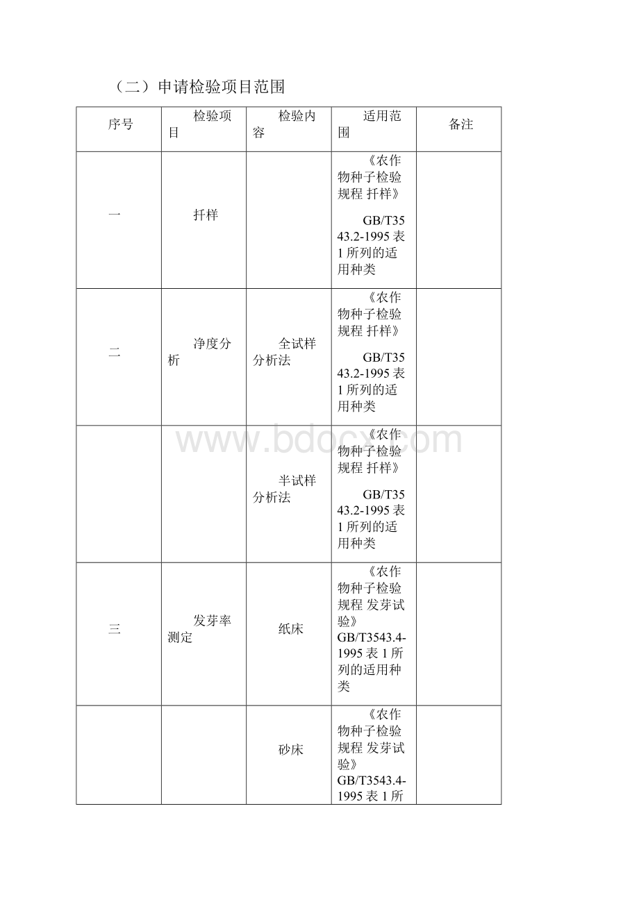 种子考核申请书.docx_第3页