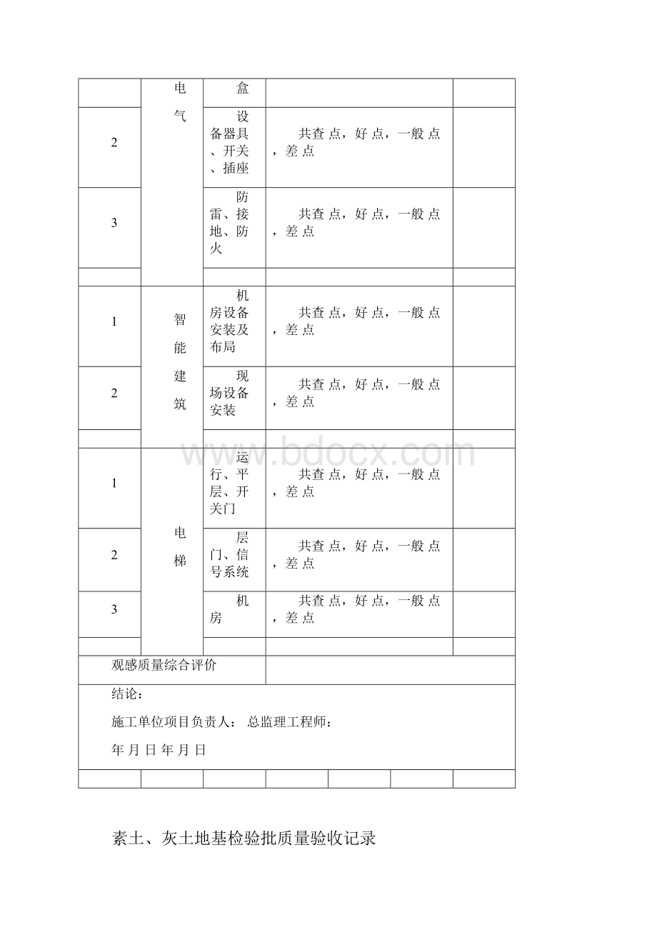 GB50300最新全套表格Word版.docx_第3页