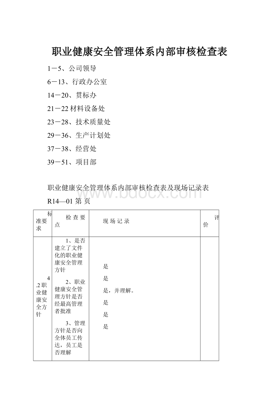 职业健康安全管理体系内部审核检查表.docx_第1页