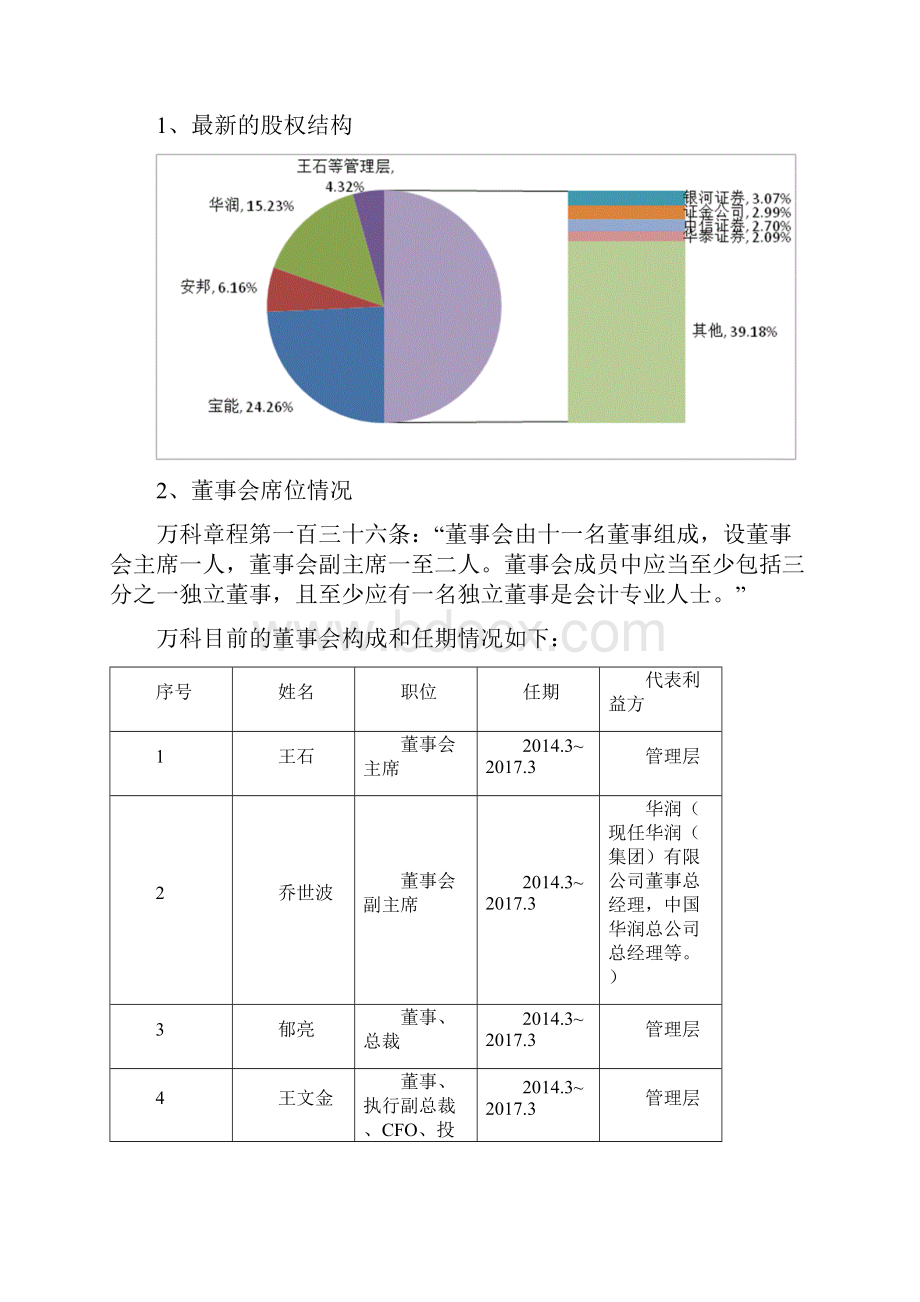 万科大猜想.docx_第3页